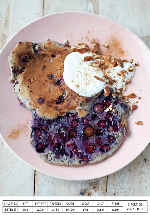 SMOOTHIE PANCAKES 