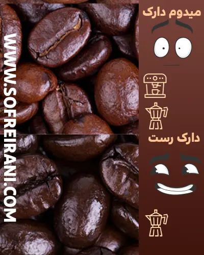 رست قهوه اسپرسو
