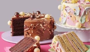 هر کیلو کیک برای چند نفر است [محاسبه هر کیلو کیک + مقدار مورد نیاز]