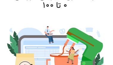 راه-اندازی-شیرینی-فروشی